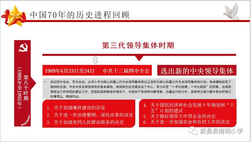 奢华年代